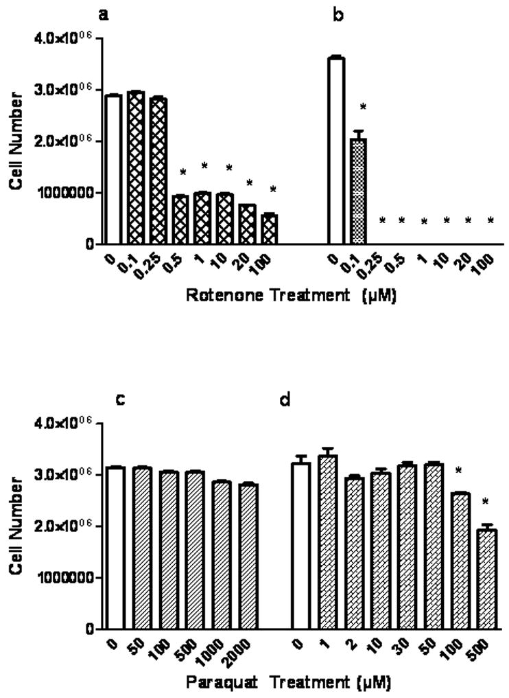 Fig.2