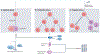 Fig. 4 |