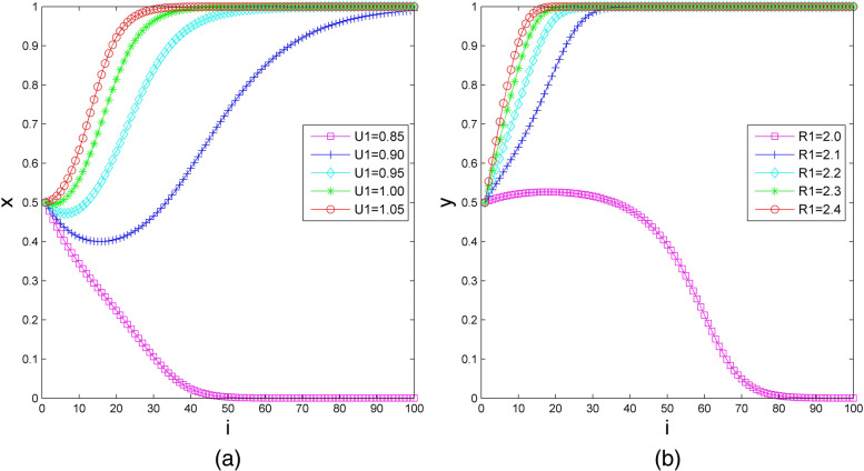 Fig.4