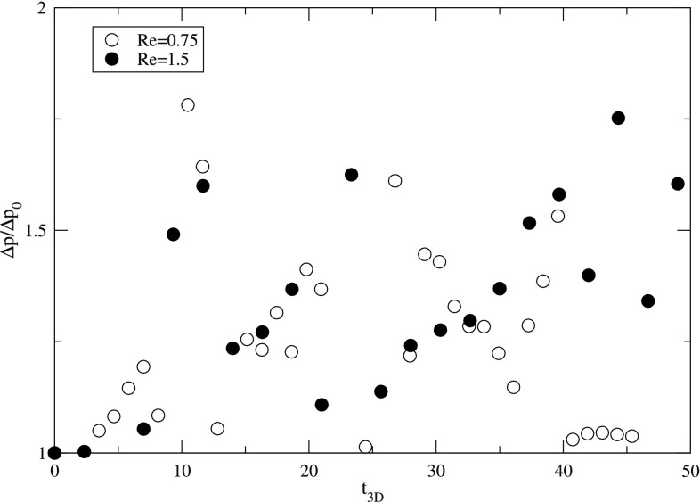 Fig. 16