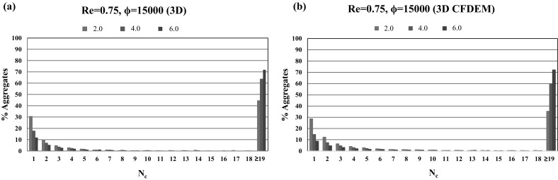 Fig. 13