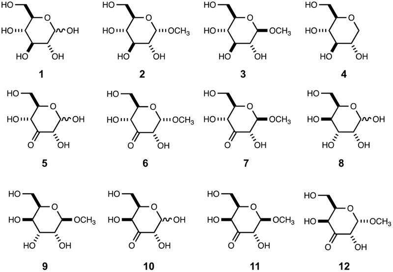 Scheme 2: