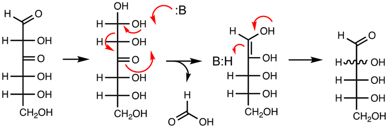 Scheme 3.