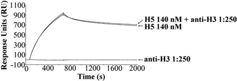 Fig. 3.