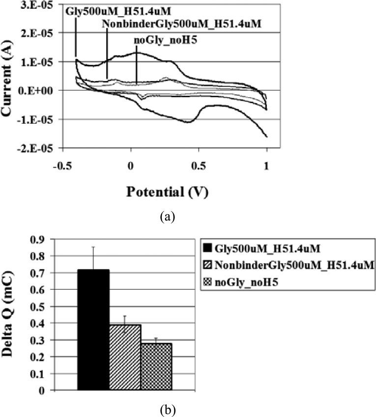 Fig. 6.