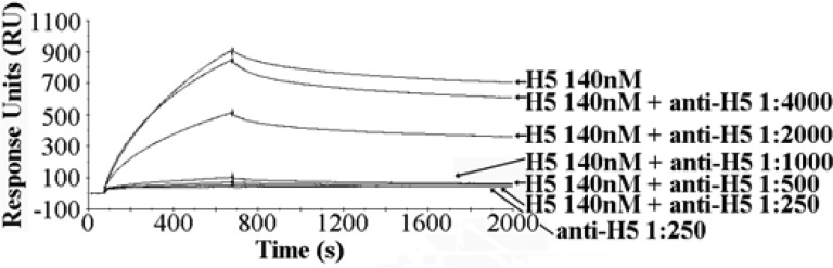 Fig. 2.