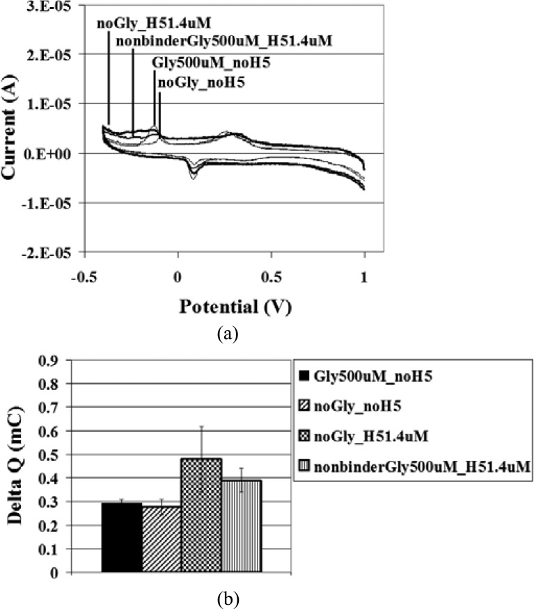 Fig. 7.