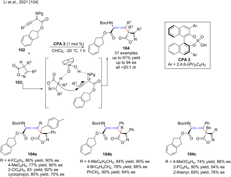 Scheme 35