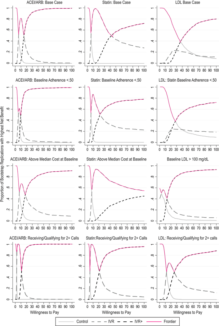 Fig. 1 –