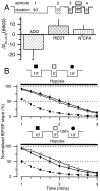 Fig. 9.