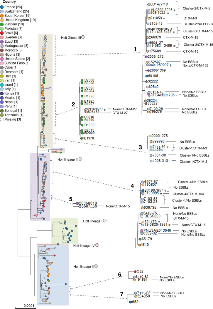 FIG 3