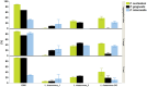 Figure 10.