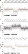 Figure 1