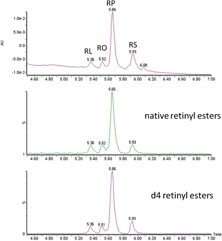 Fig. 4.