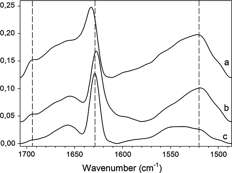 Fig. 4