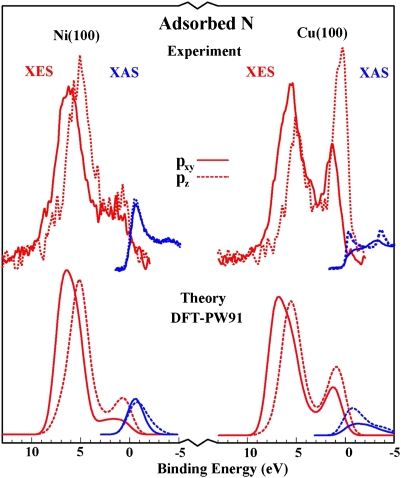 Fig. 2.