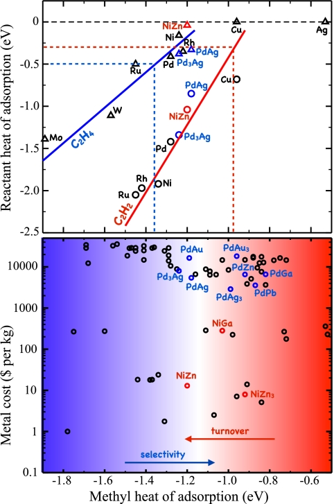 Fig. 9.