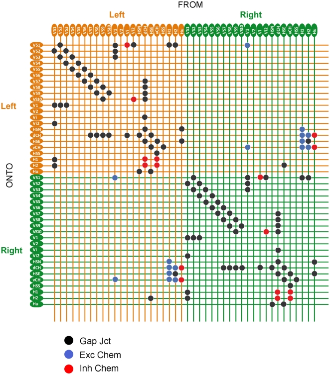 Figure 12