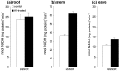 Fig. 6