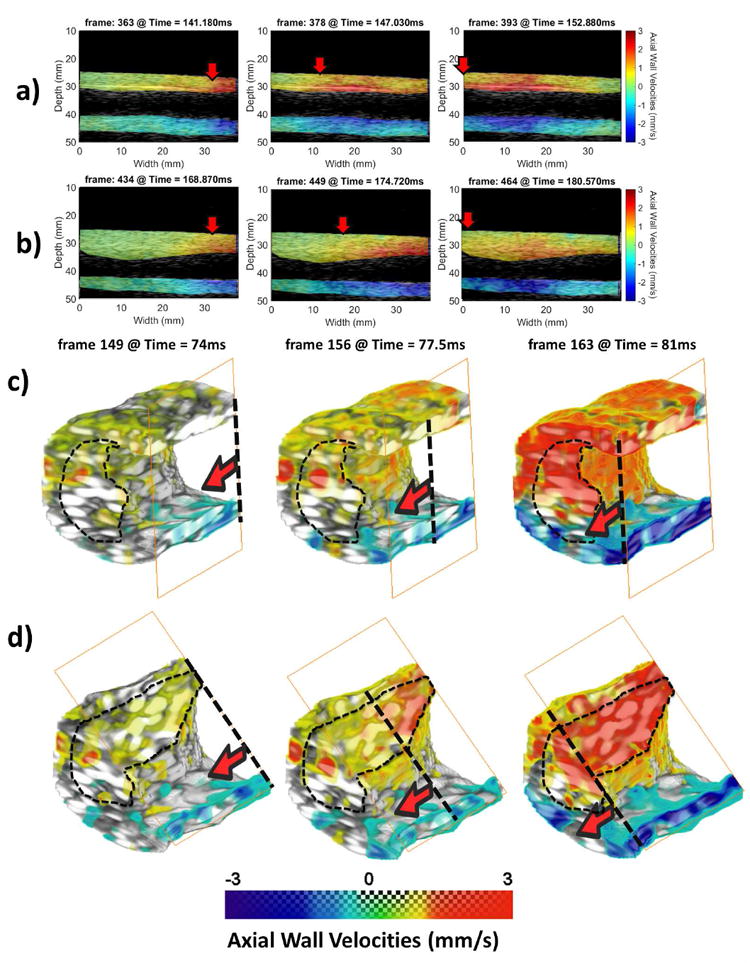 Fig. 8