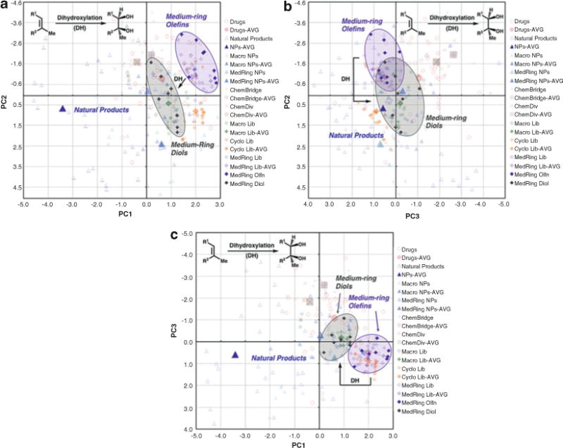 Fig. 10