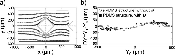 FIG. 11.