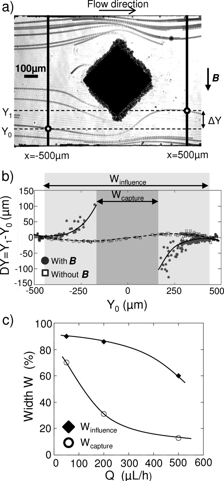 FIG. 7.