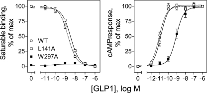 FIGURE 11.