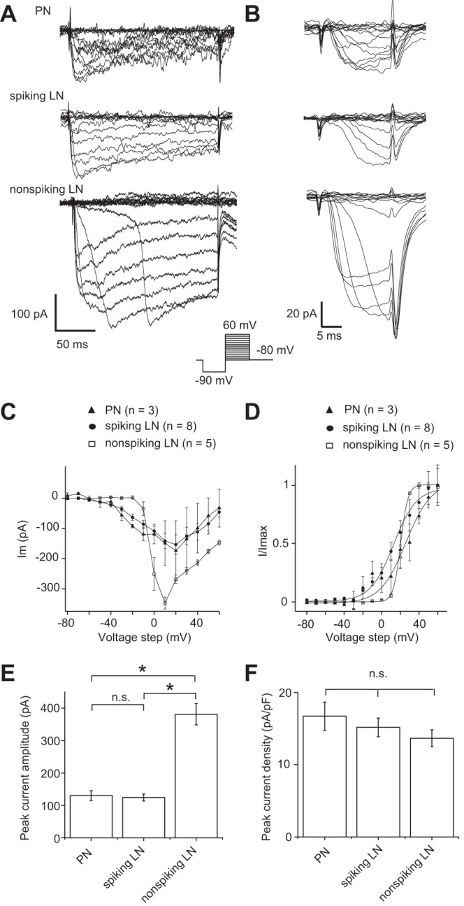 Fig. 4.