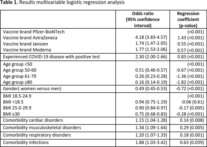 graphic file with name 40264_2021_1129_Figk_HTML.jpg