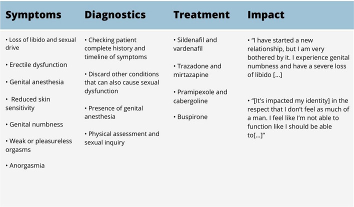 graphic file with name 40264_2021_1129_Figq_HTML.jpg