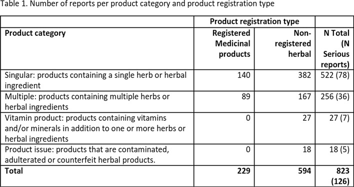 graphic file with name 40264_2021_1129_Figm_HTML.jpg