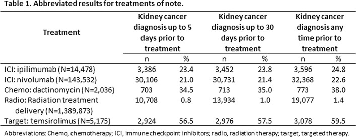 graphic file with name 40264_2021_1129_Figc_HTML.jpg