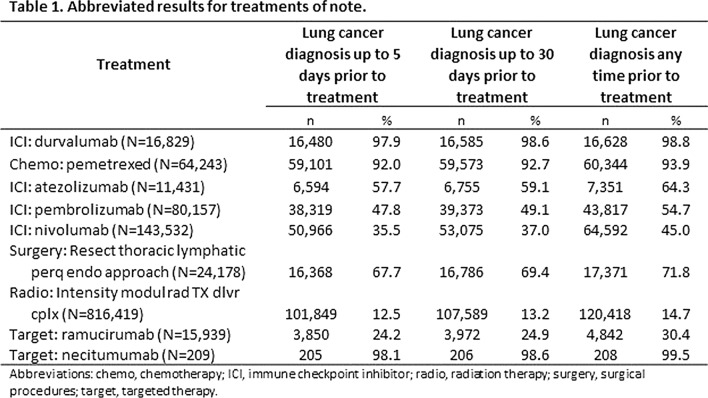 graphic file with name 40264_2021_1129_Figf_HTML.jpg