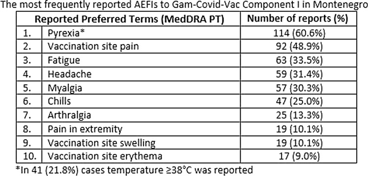 graphic file with name 40264_2021_1129_Figl_HTML.jpg