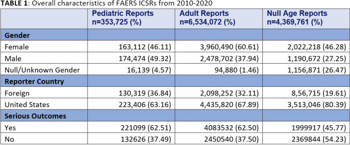 graphic file with name 40264_2021_1129_Figu_HTML.jpg