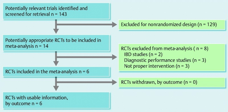 Fig. 1