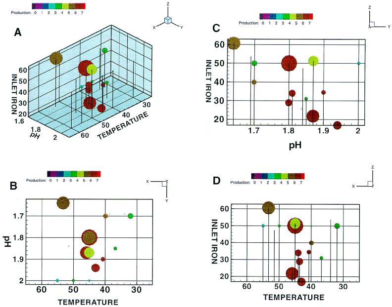 FIG. 10