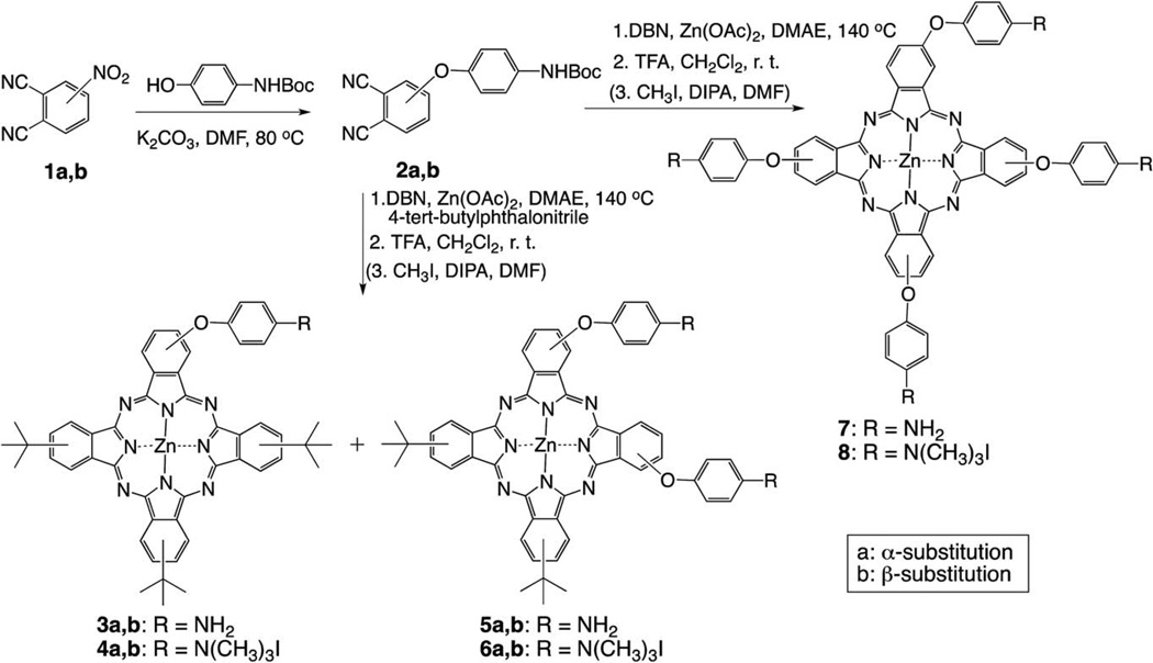 Scheme 1