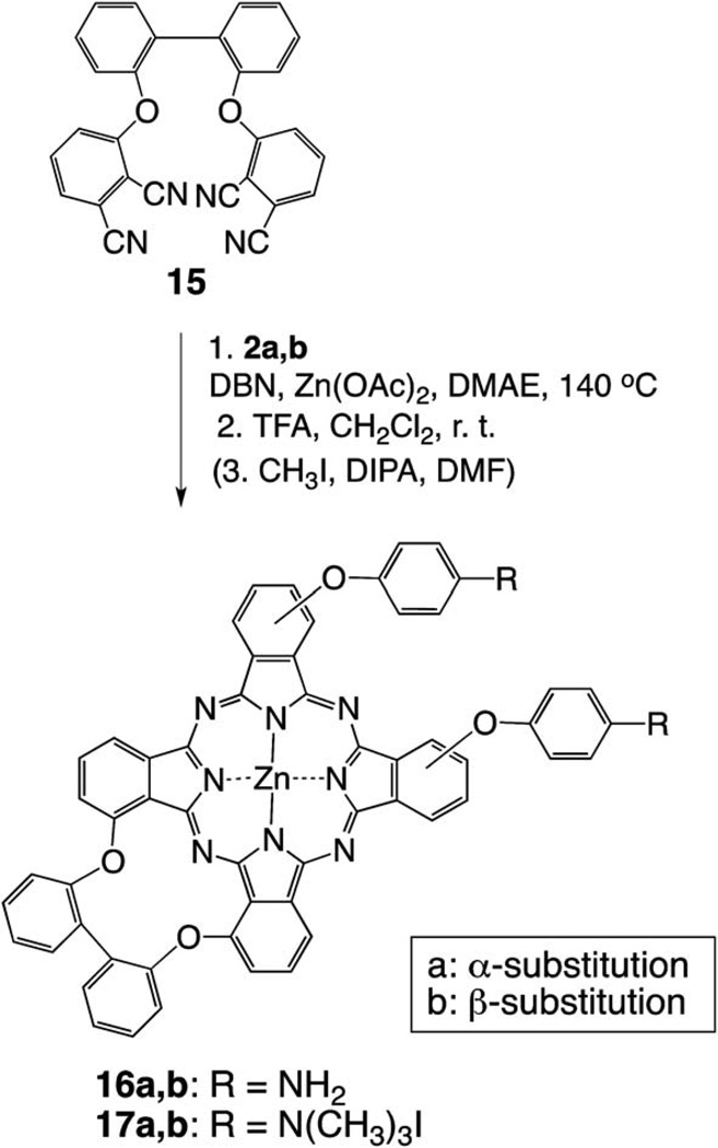 Scheme 3