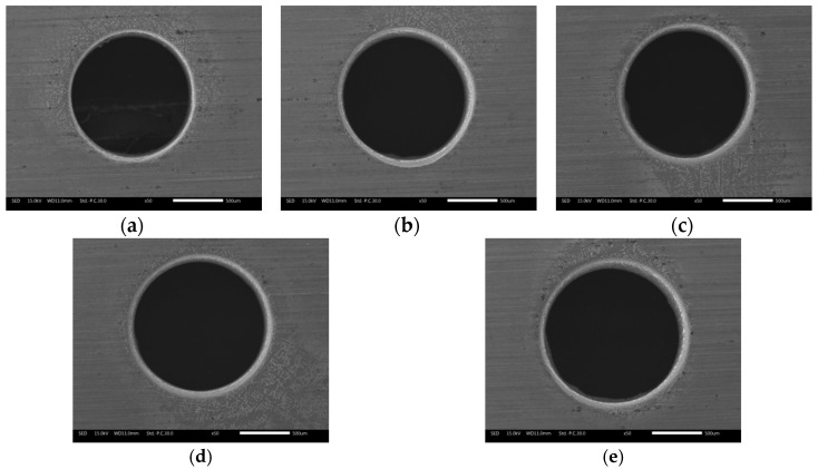 Figure 20