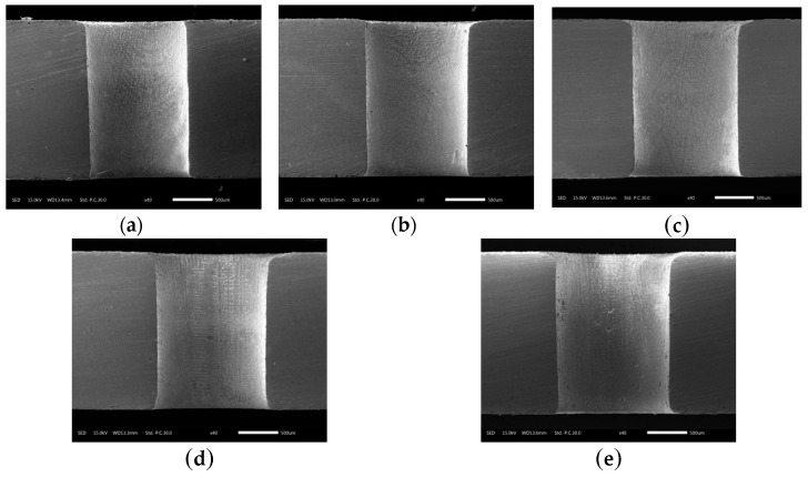 Figure 22