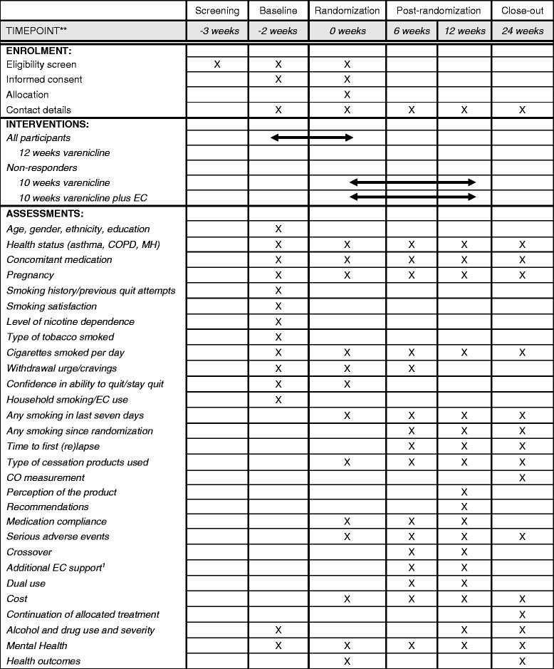 graphic file with name 12889_2018_5351_Tab1_HTML.jpg