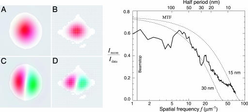 Fig. 2.