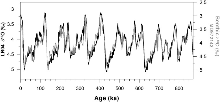 Fig. S2.