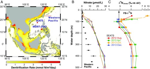 Fig. 1.