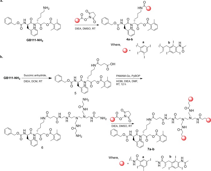 Scheme 2