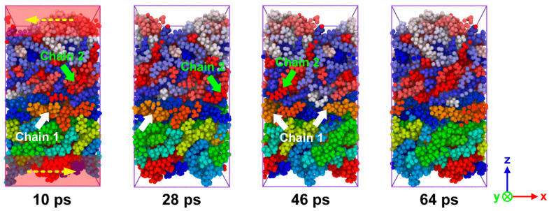 Figure 11