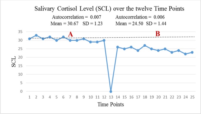 Fig. 2: