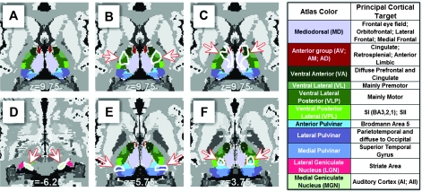 Figure 3.